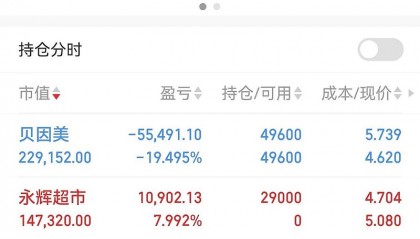 福瑞股份股票(福瑞股份股票怎么买)