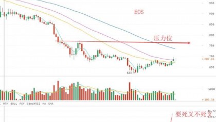 救赎说币(救赎是暗示什么)