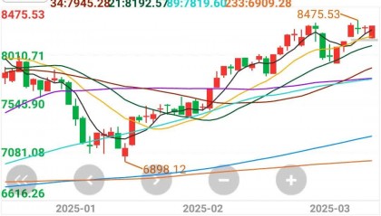 煌上煌股票(煌上煌股票还能涨吗)