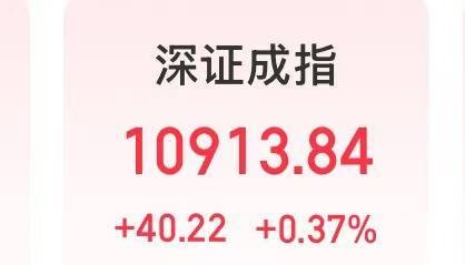 今天,沪指创年内收盘新高!有色金属等板块大涨