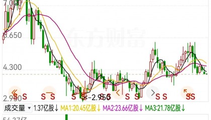 太极集团股票(太极集团股票股吧)