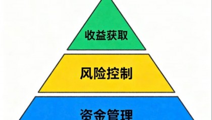 币圈暴富(币圈暴富神话)