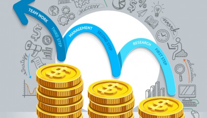 中航资本A股：超4000家上涨！3400突破在即？不出意外今天将迎来大涨！