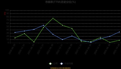 江南水务股票(江南水务股票现在能买吗)