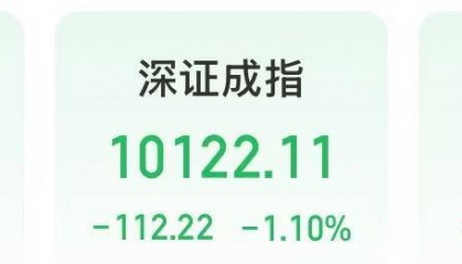 今天，油气开采板块大涨