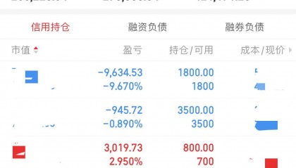 600030股票行情(中信证券600030股票行情)
