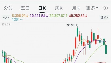 浙江东日股票(浙江东日股票最新消息)