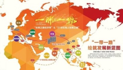 全球发展币GDEV引领“一带一路”沿线国家合作:经贸深化,金融共振
