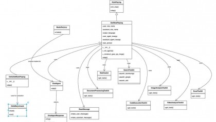 【青鸟飞扬教育】开源Manus版本：OWL代码分析