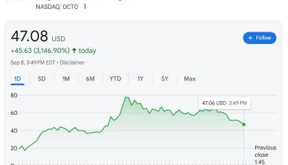 复刻Tom Lee,又一“华尔街大V”主导上市公司“囤币”,股价一度暴涨近50倍