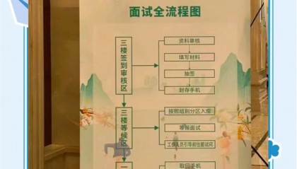 买币流程(买币怎么交易)