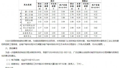 江南水务股票(江南水务股票东方财富股吧)