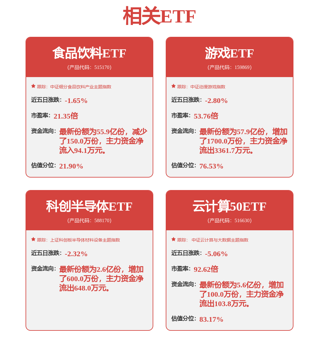 中科曙光：筹划重大资产重组 股票停牌