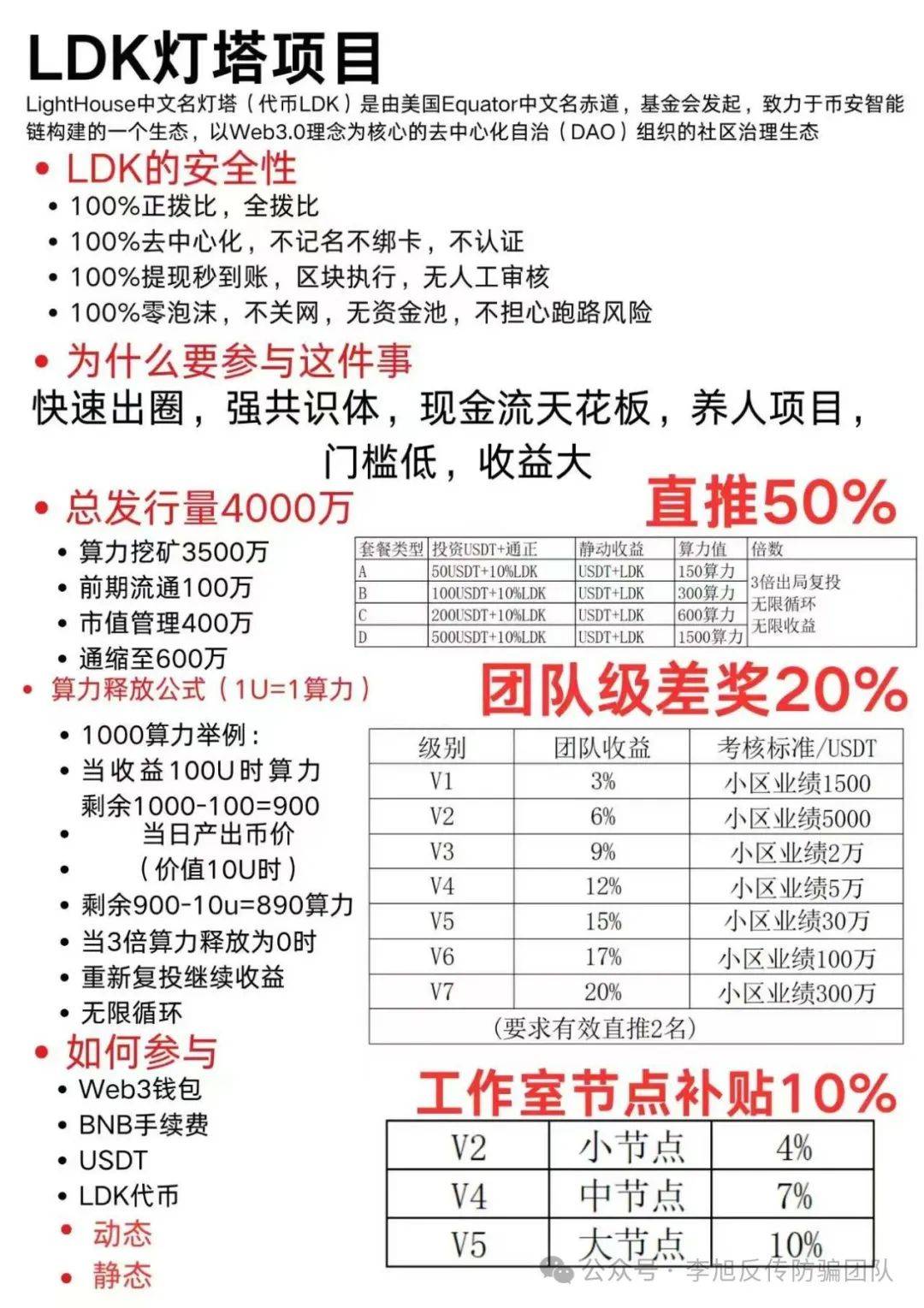 警惕这12个项目，涉嫌传销、虚拟币、理财诈骗、民族资产解冻诈骗