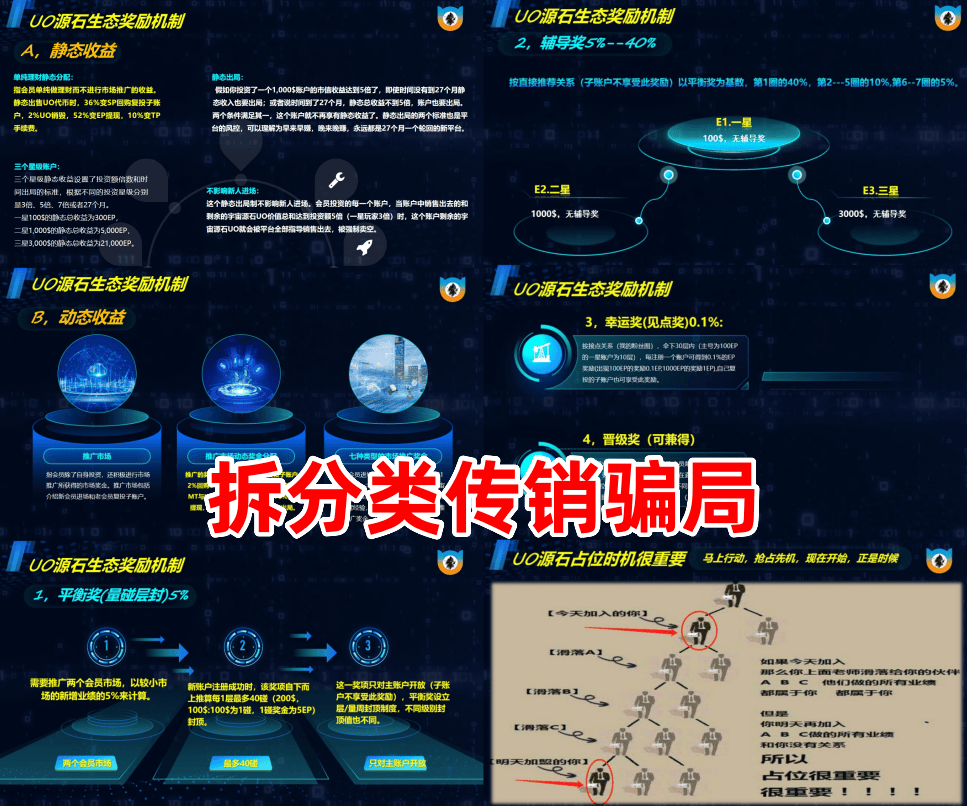 高额回报稳赚不赔？诈骗！警惕这13个项目，涉嫌虚拟币骗局、传销