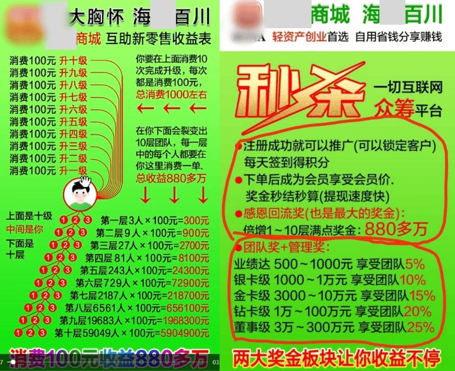 高额回报稳赚不赔？诈骗！警惕这13个项目，涉嫌虚拟币骗局、传销
