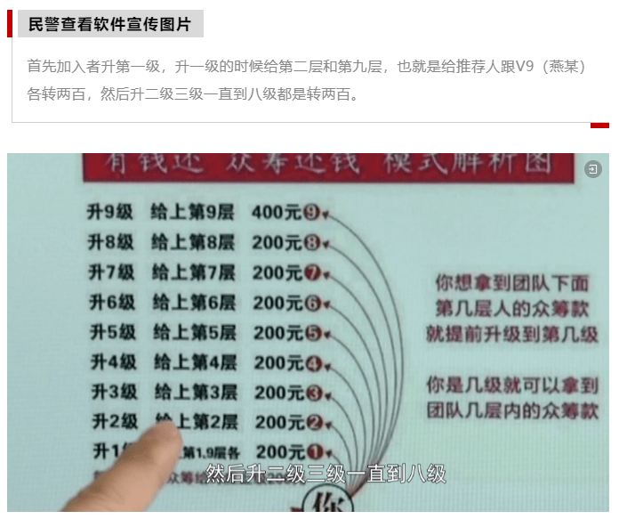 高额回报稳赚不赔？诈骗！警惕这13个项目，涉嫌虚拟币骗局、传销