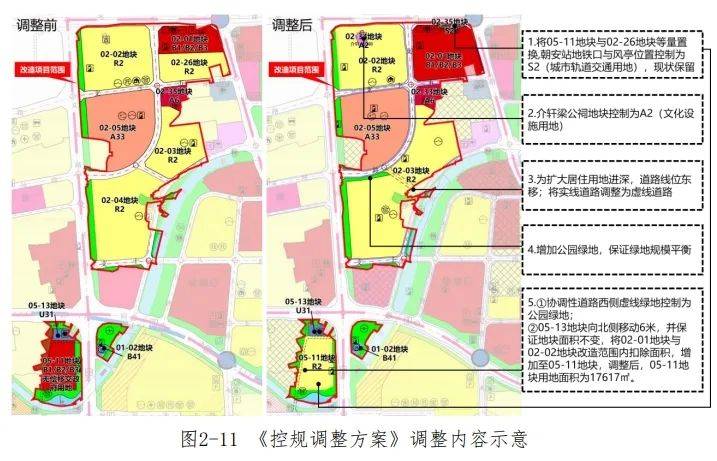 拟引入金铂？朝东一号地块有新进展！预计年底完成全部动迁