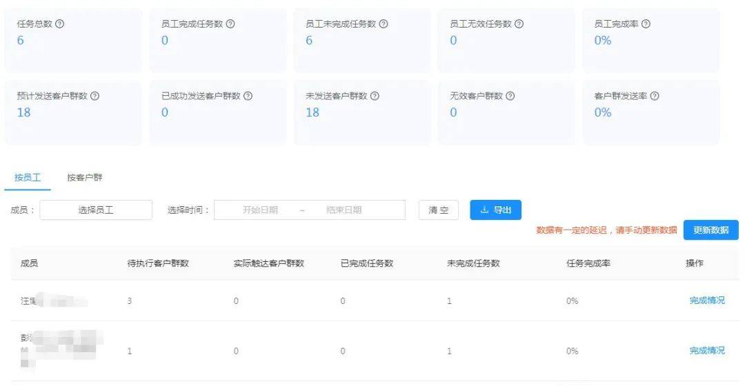 SCRM开发怎样快速落地多场景应用？