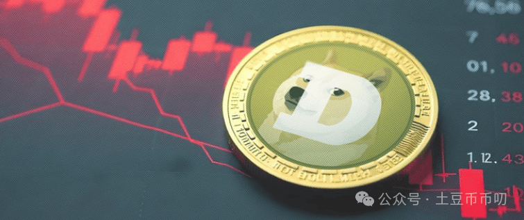 重大爆料！狗狗币（DOGE）：预计飙升174%至0.65美元！