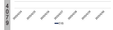 永州乙酸仲丁酯近日行情乙酸仲丁酯价格行情最新价格「乙酸仲丁酯