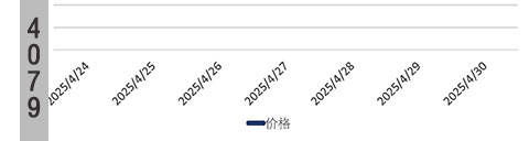 恩施氯化苯近日行情氯化苯（工业级）交易基准价 – 武汉恒久氯