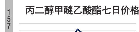 怀化丙二醇甲醚乙酸酯近日增幅10「丙二醇甲醚乙酸酯」价格行情