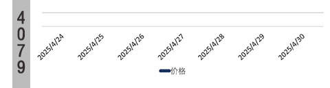 湖北苯酚近日增幅苯酚价格多少钱一吨苯酚价格行情走势直销苯酚的