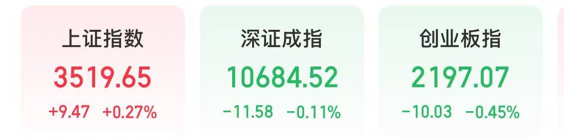今天，人形机器人板块反弹，多股大涨