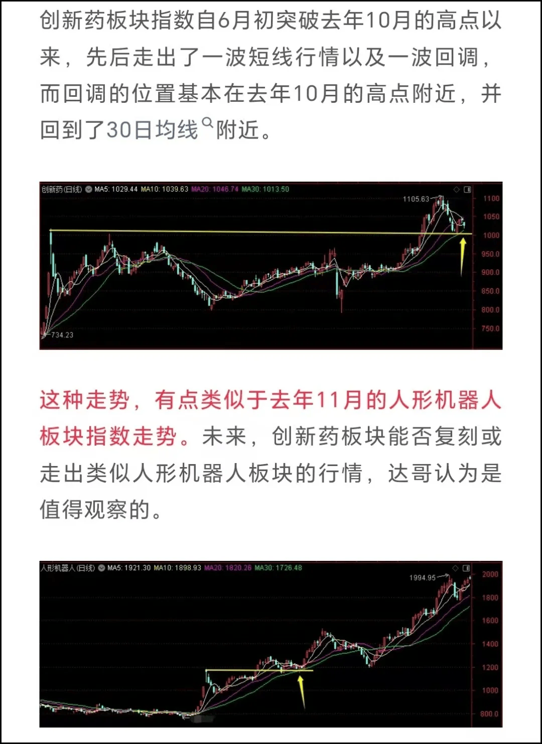 异军突起！今天，这个板块的行业龙头大涨——道达投资手记