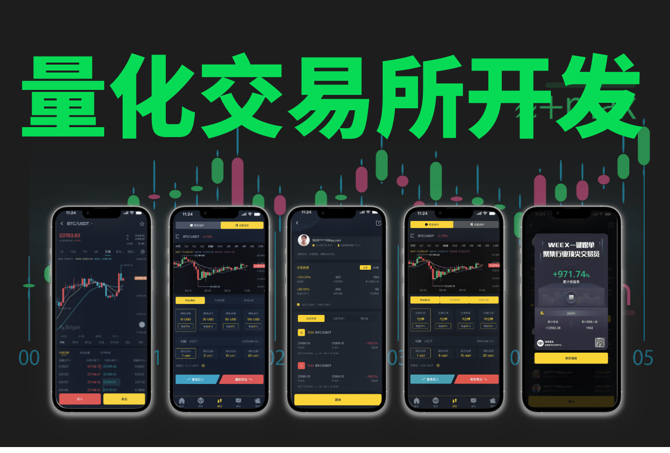交易所开发的幕后心脏：打造公平高效的数字交易基石