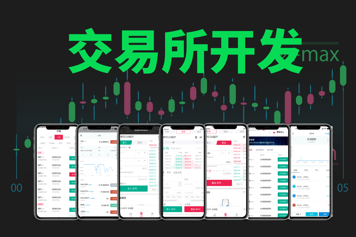 交易所开发的幕后心脏：打造公平高效的数字交易基石
