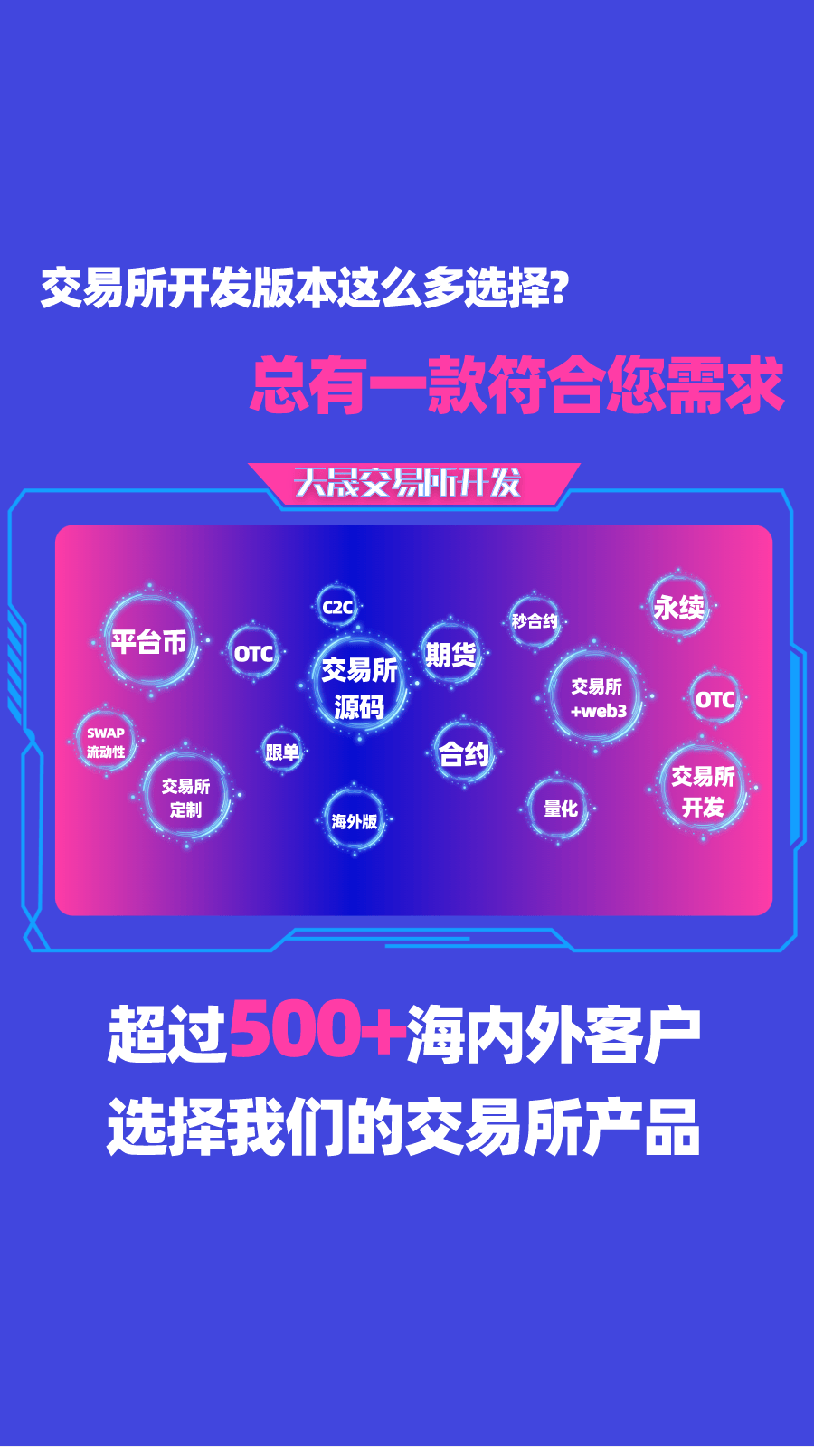 交易所开发：数字时代看不见的引擎，如何重塑价值流动？