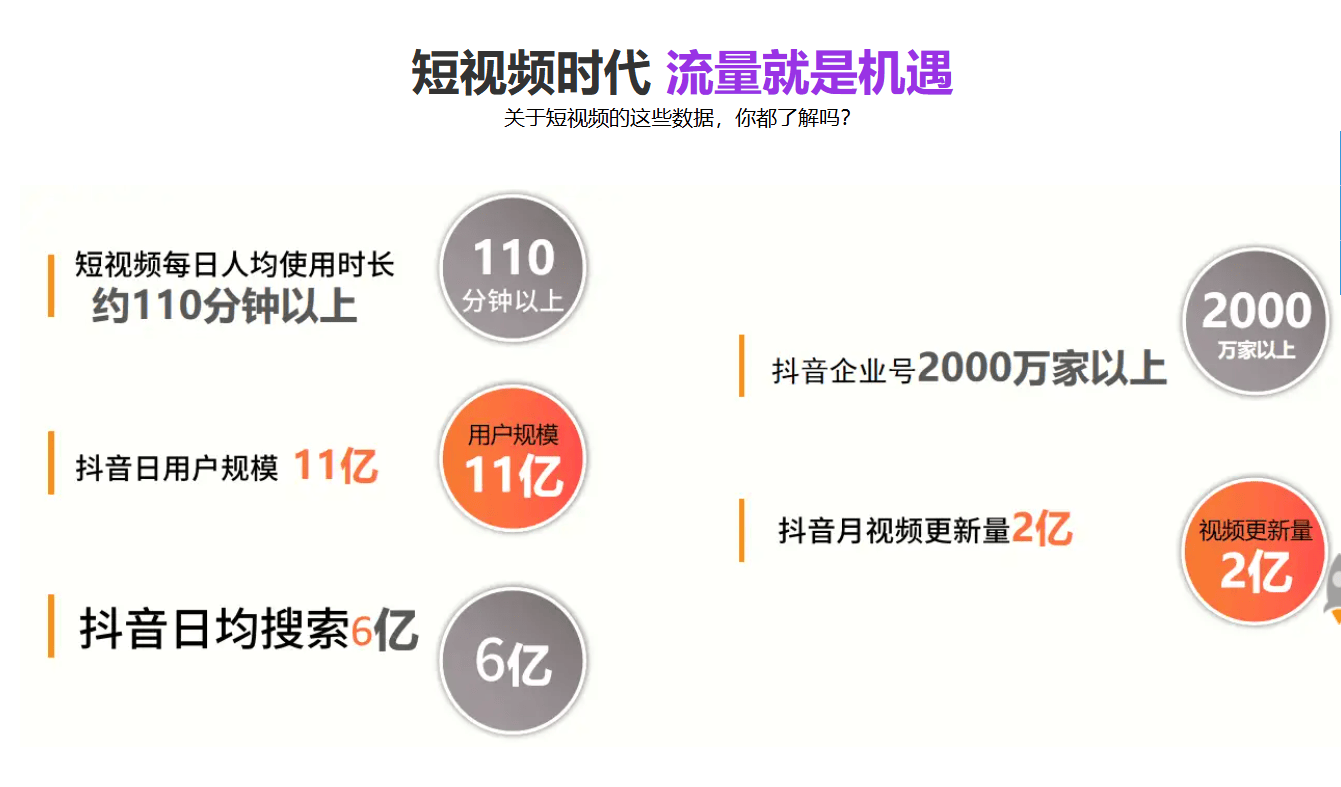 昆山快手短视频运营公司,推荐抖音运营及内容运营方案