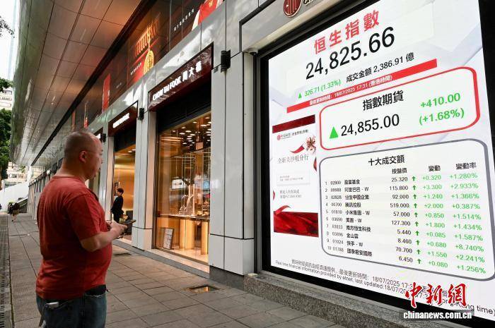 （机遇香港）稳定币概念股活跃 香港恒生指数全周累涨2.84%