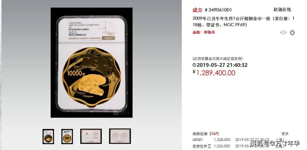 比中国龙更热门的生肖币有哪些?最贵可值一套房!