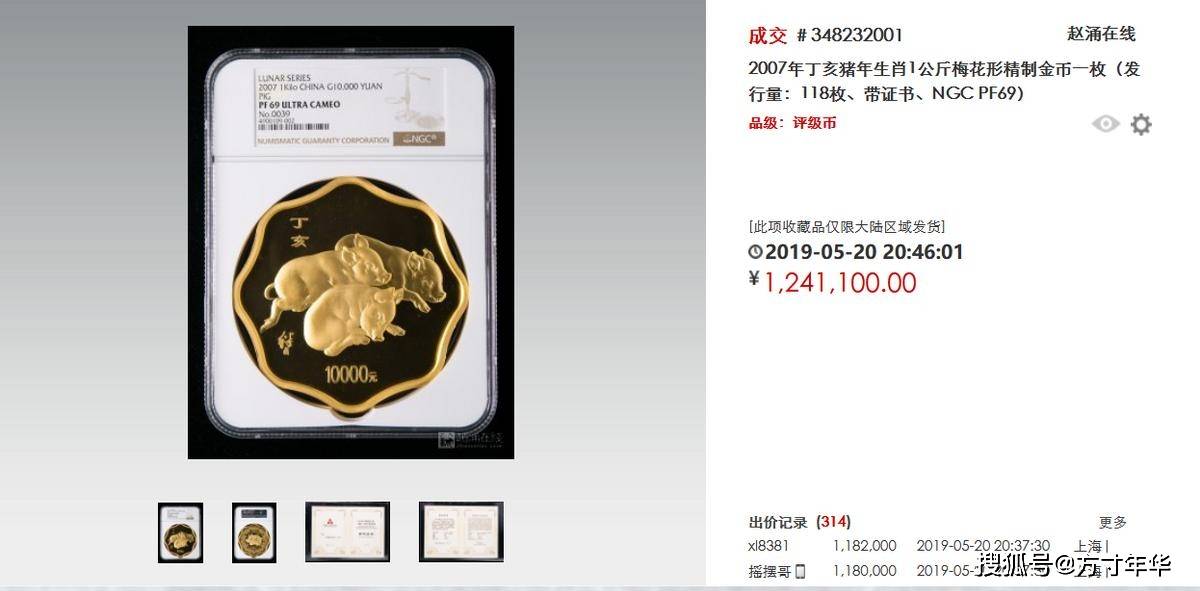 比中国龙更热门的生肖币有哪些?最贵可值一套房!