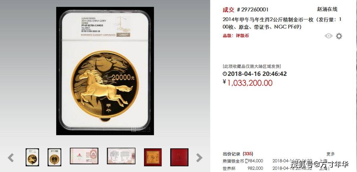 比中国龙更热门的生肖币有哪些?最贵可值一套房!