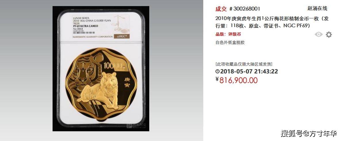 比中国龙更热门的生肖币有哪些?最贵可值一套房!