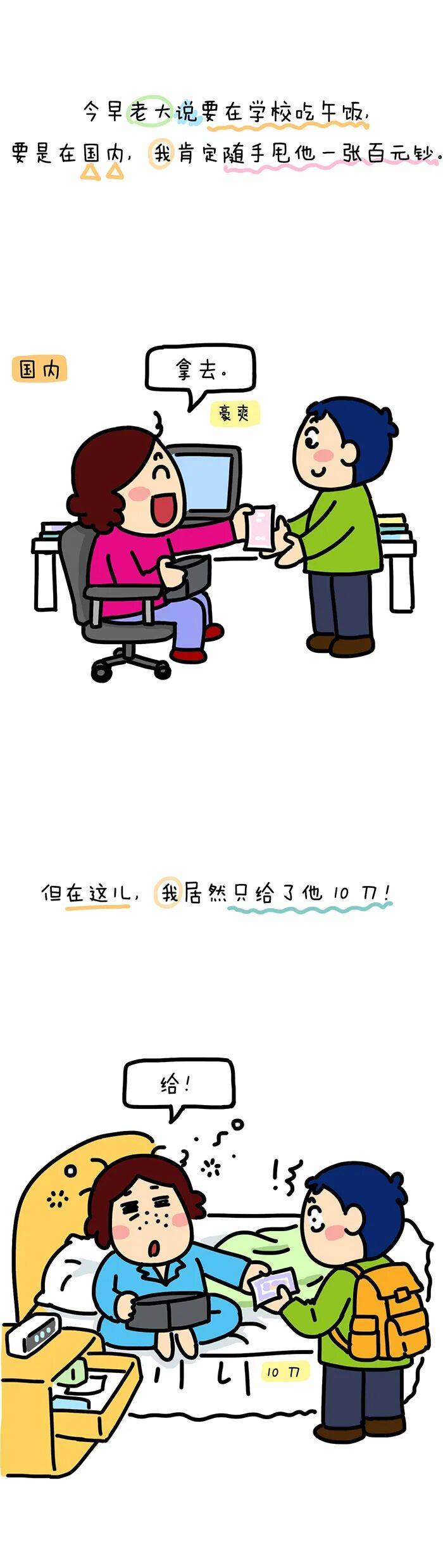 在加拿大消费,自带人民币滤镜。。