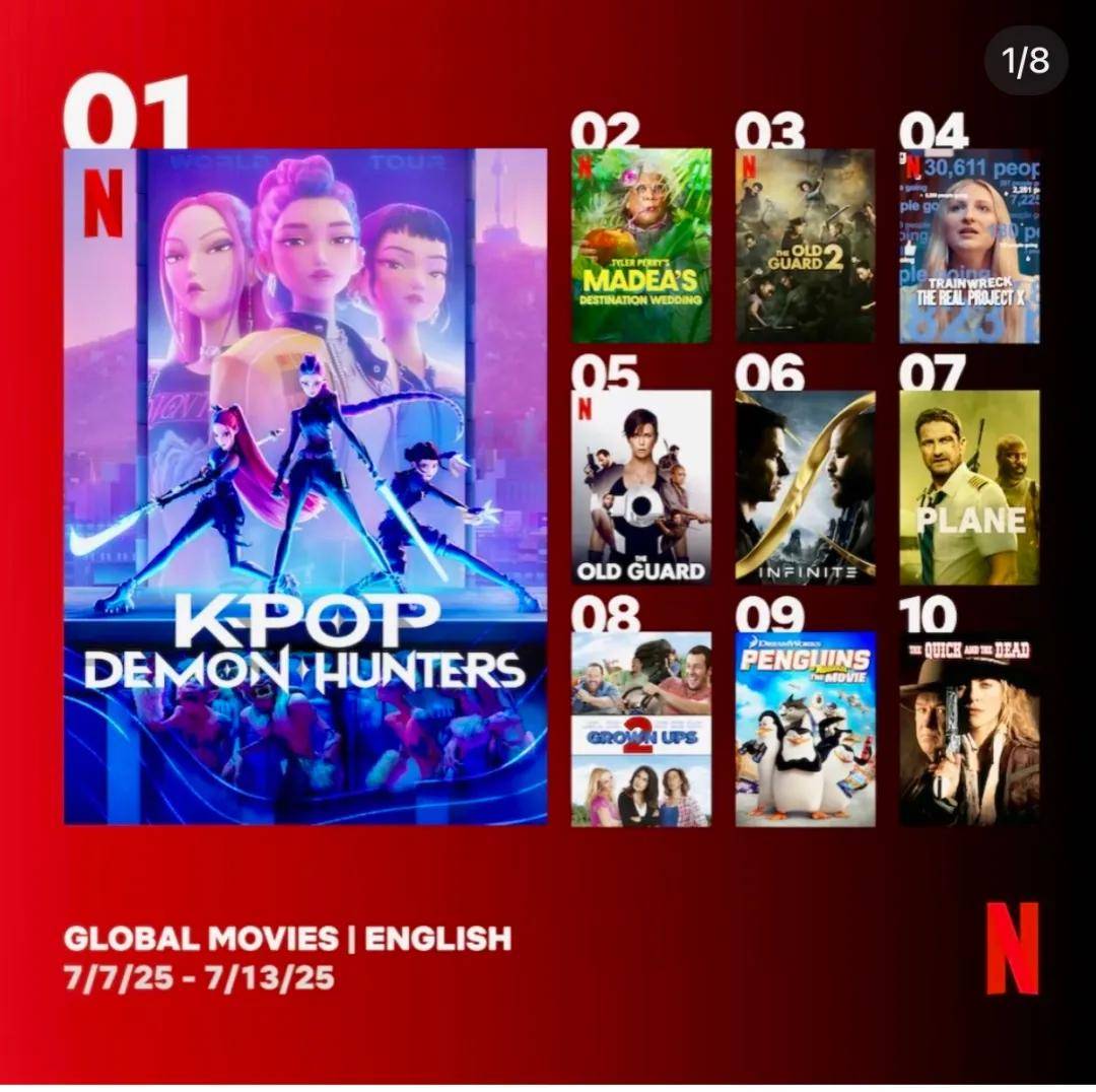 拳打BTS脚踢BLACKPINK,网飞破亿动画《K-pop:猎魔女团》如何?