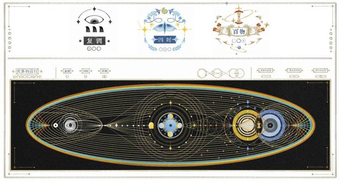 00后新人恐怖如斯,这毕设脑洞,AI都抄不明白吧?