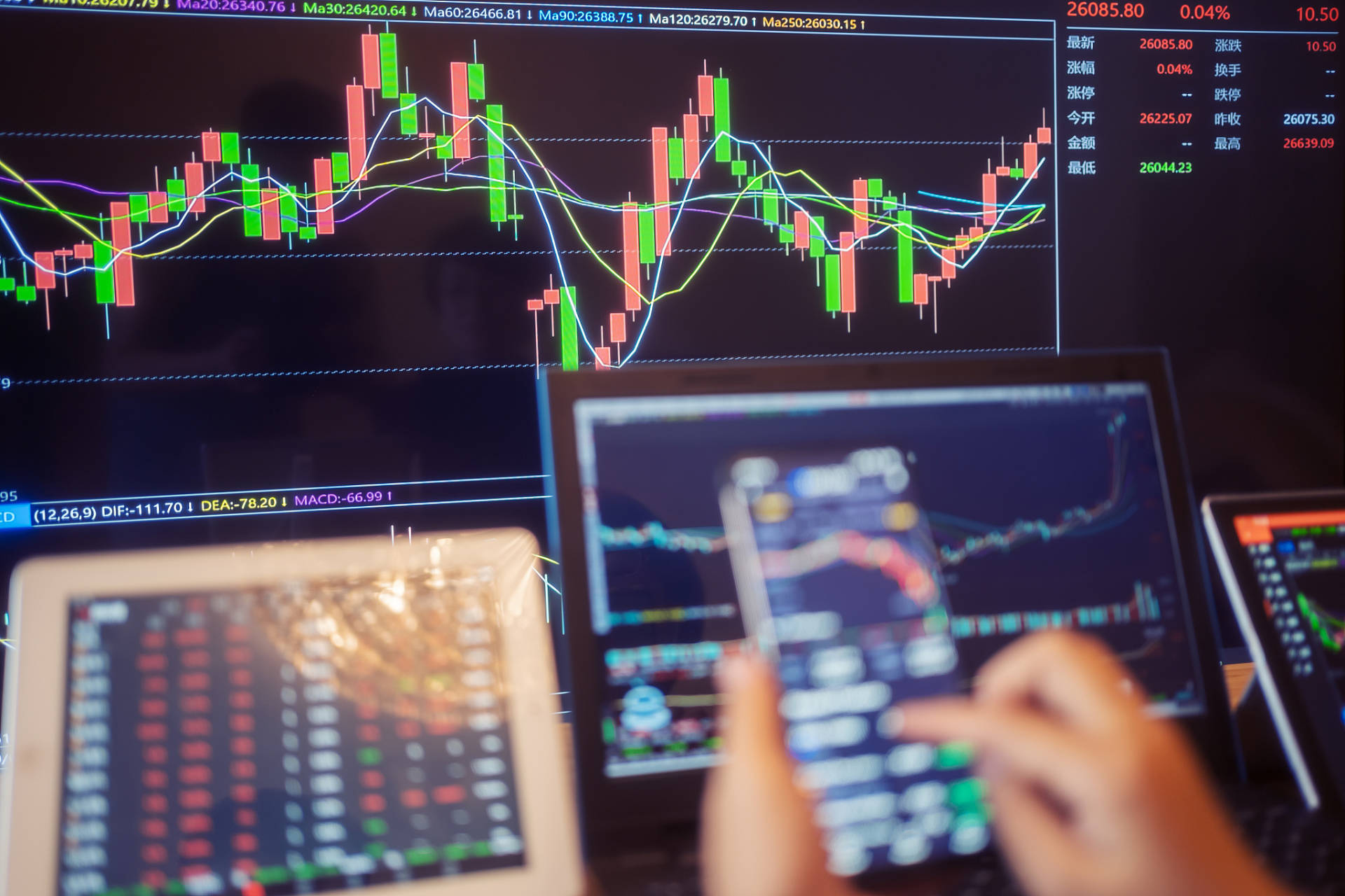 国际黄金期货大涨超3%,续刷历史新高!比特币跌超2%,加密币全网24小时52亿元蒸发!美联储官员:应降息50个基点......