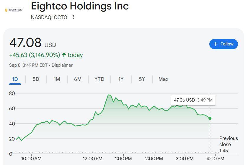 复刻Tom Lee,又一“华尔街大V”主导上市公司“囤币”,股价一度暴涨近50倍
