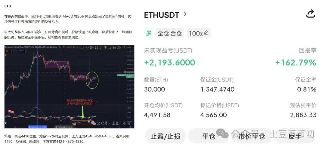 9月18分析:美联储放水!比特币、以太坊V反暴涨! 如何上车?山寨币疯涨!ASTER大毛!BNB涨破1000刀!下一个是AIA?