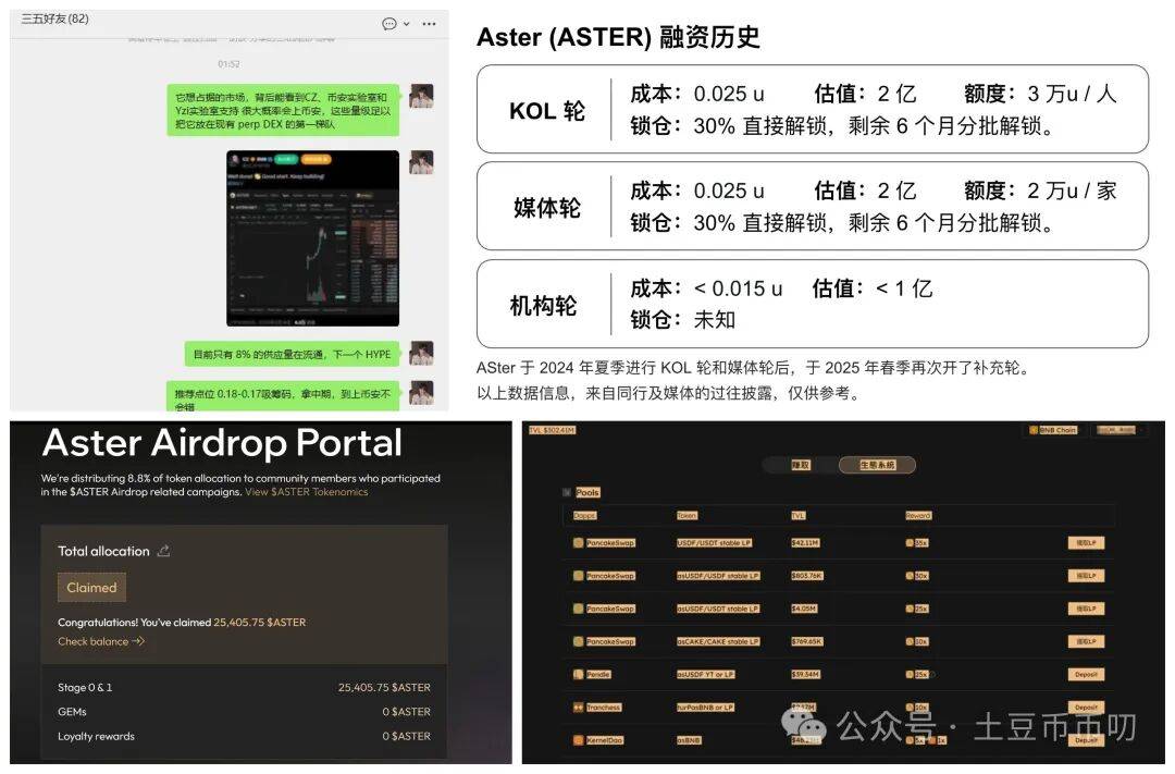 9月18分析:美联储放水!比特币、以太坊V反暴涨! 如何上车?山寨币疯涨!ASTER大毛!BNB涨破1000刀!下一个是AIA?