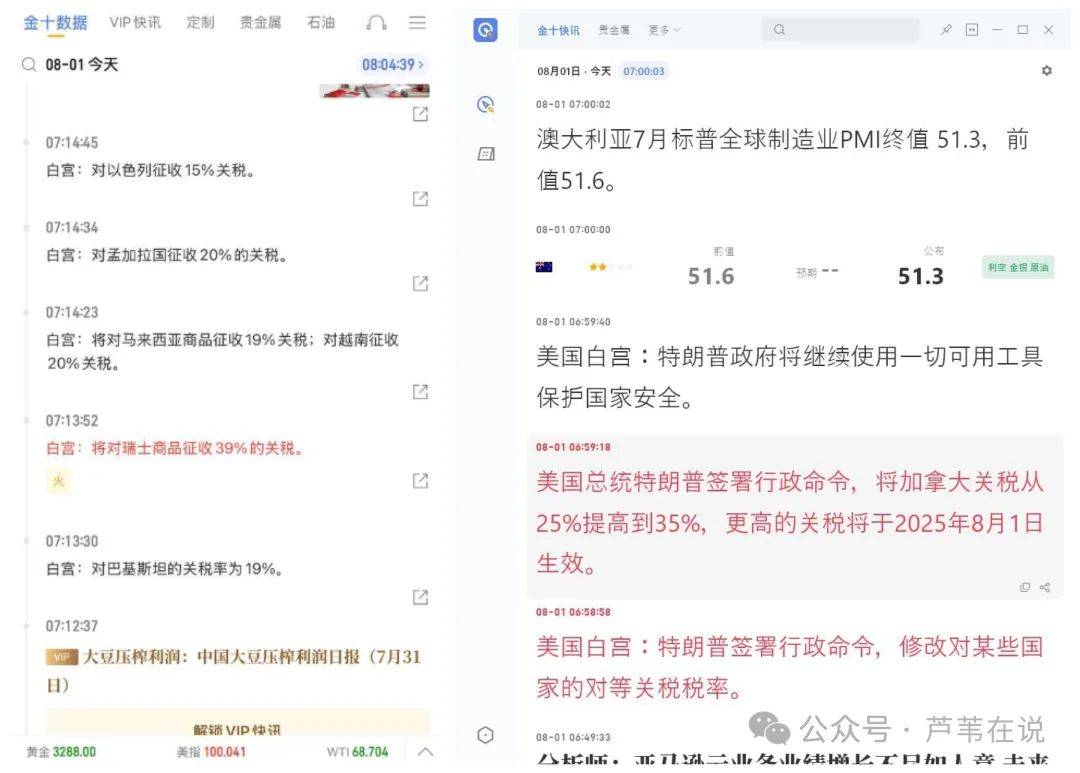 8月大爆仓!比特币暴跌4500点,跌破11万?以太坊3600生死战!V神能救市?山寨币暴跌20%!今晚大非农要掀翻市场?