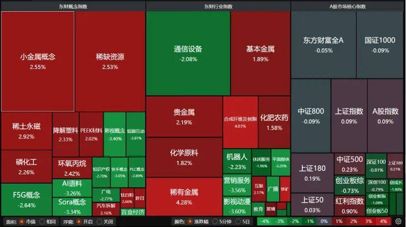 A股“春节效应”显现,持股还是持币过节?