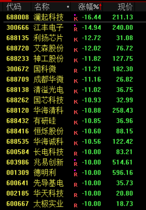 A股跳水！原因找到了