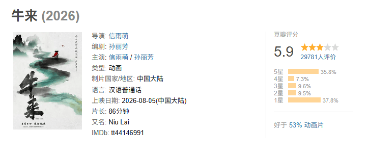 如果劣币真的能驱逐“良币”，那么这所谓“良币”，其实是假币吧